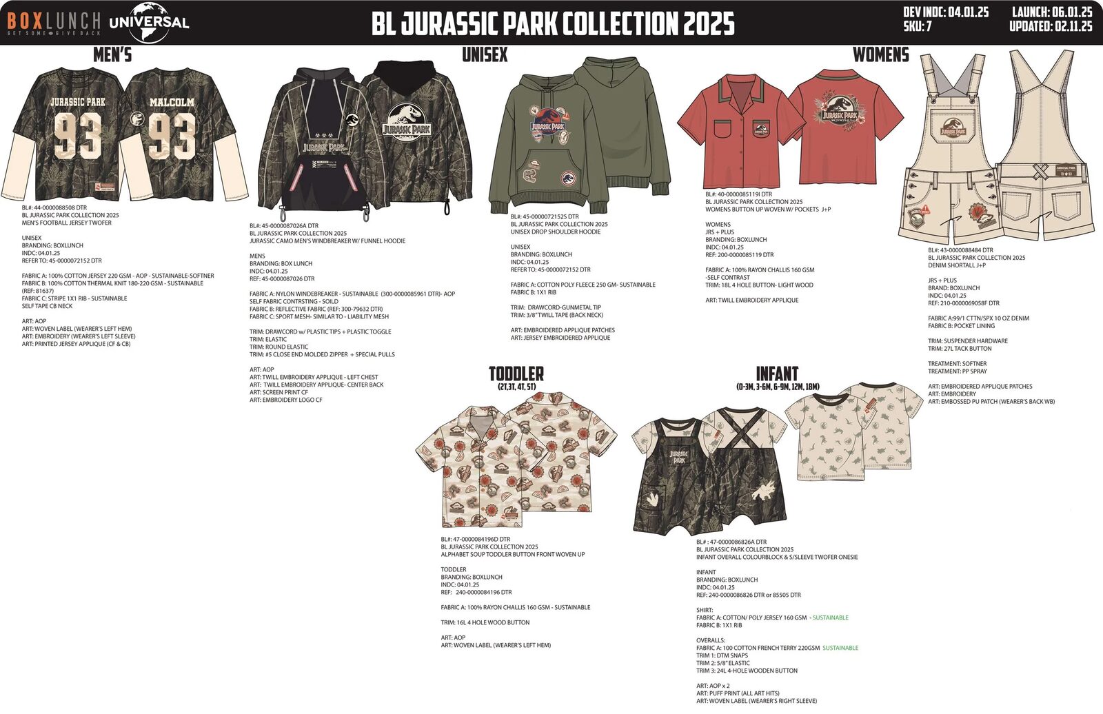 BoxLunch Jurassic Park collection 2025 CAD