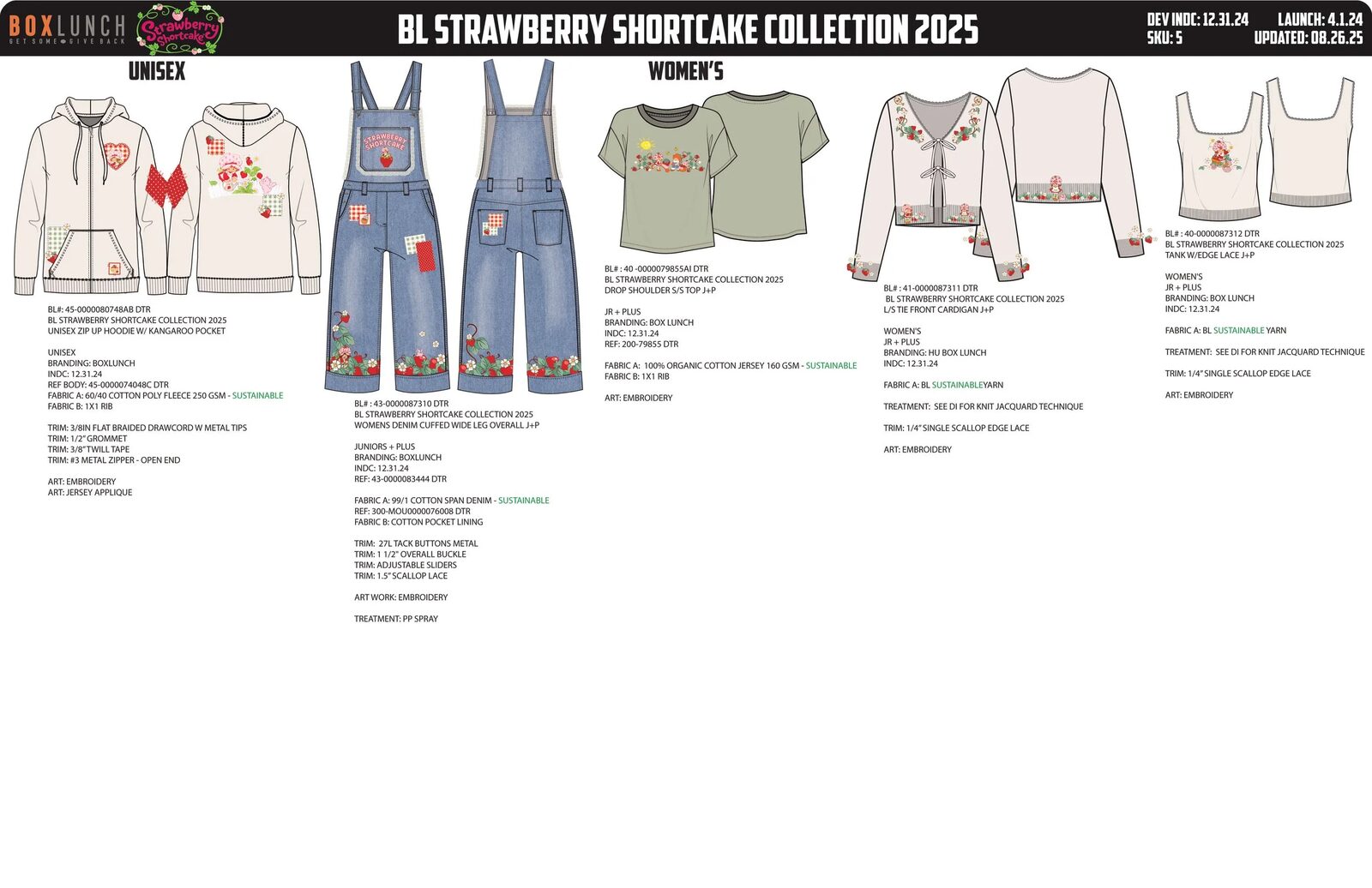 BoxLunch Strawberry Shortcake collection 2025 CAD