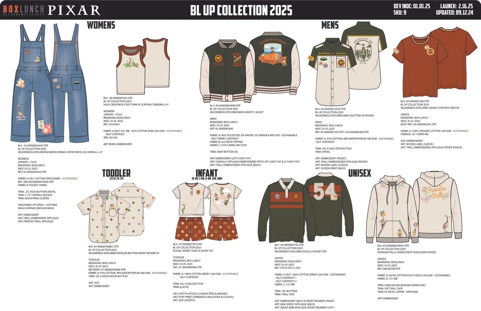 BoxLunch Up collection 2025 CAD